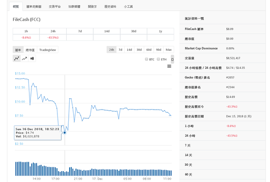 桦南县天气评测3