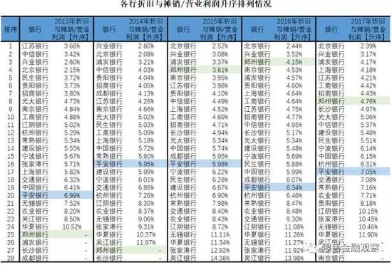 石阡天气评测2