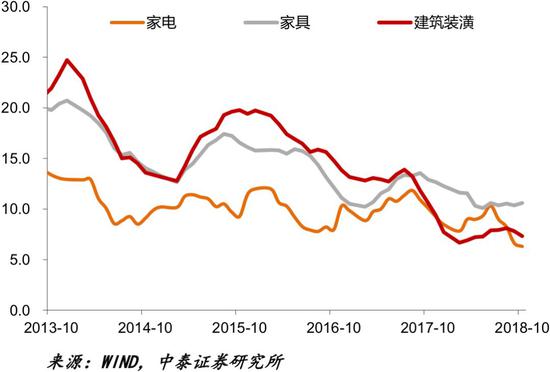 武安天气预报7天评测1