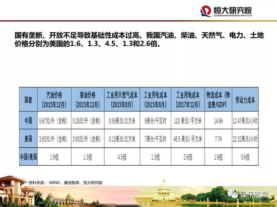 石岛天气预报评测3