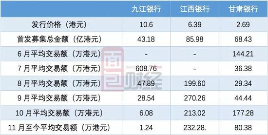 太仆寺旗天气预报评测1