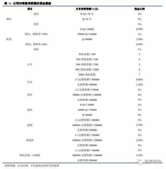 南昌天气2345介绍