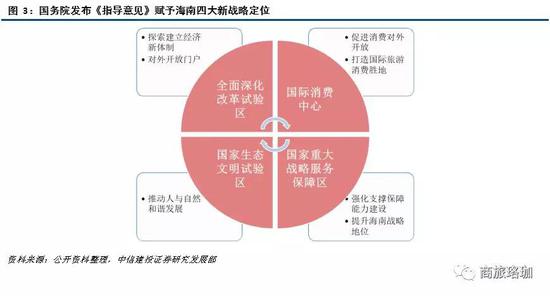 河北天气怎么样介绍