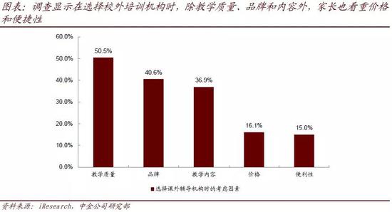 任丘天气2345介绍