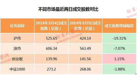 寿阳天气预报介绍