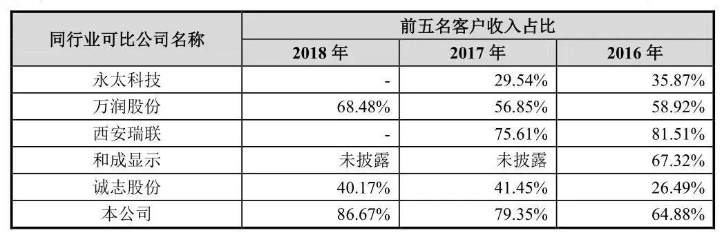 临沂空气质量指数评测3