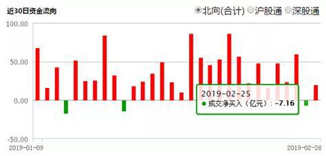 依兰县天气预报介绍