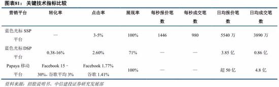 额尔古纳市天气预报评测3