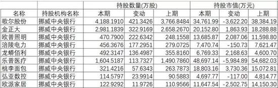 尤溪天气预报评测1