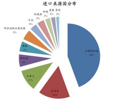 桓仁天气评测1