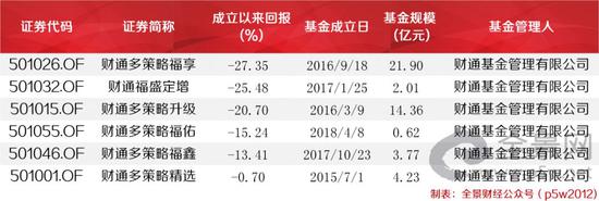 亳州天气2345评测1