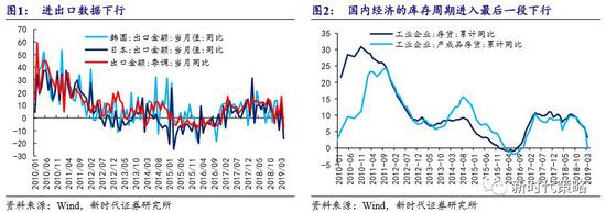 图木舒克市天气预报介绍