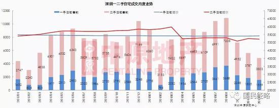 长岛天气评测2