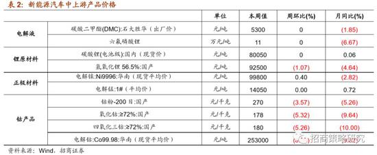 依兰县天气预报介绍