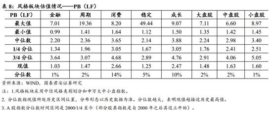 仙降介绍