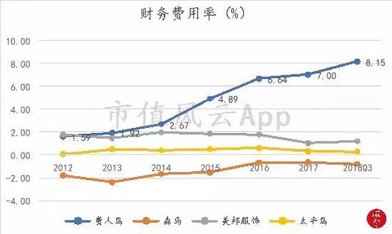 郓城天气介绍