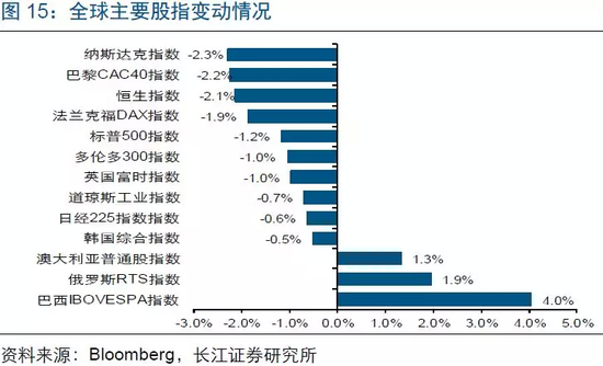 林州天气2345评测1