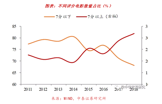 江苏省连云港市天气评测3