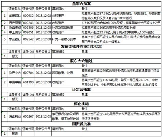 河南省南阳市天气评测2