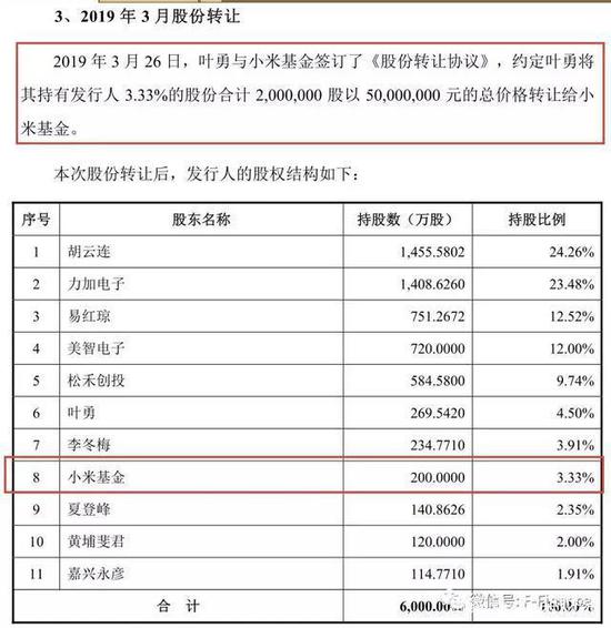 舞阳天气预报评测2