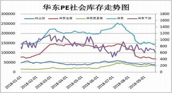 安庆天气预报一周评测2