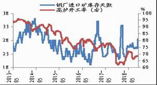 厦门天气2345评测1