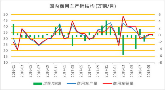 天气321评测2