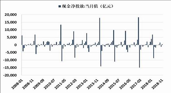 安徽天气预报一周评测2