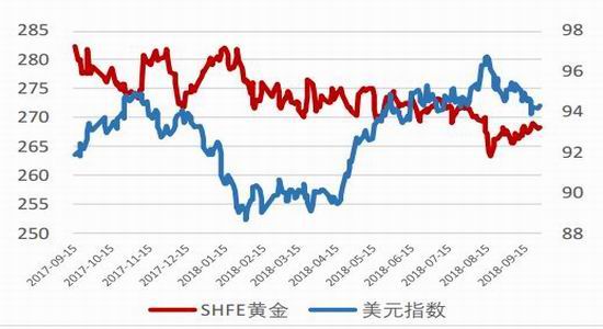 遵义今日天气介绍