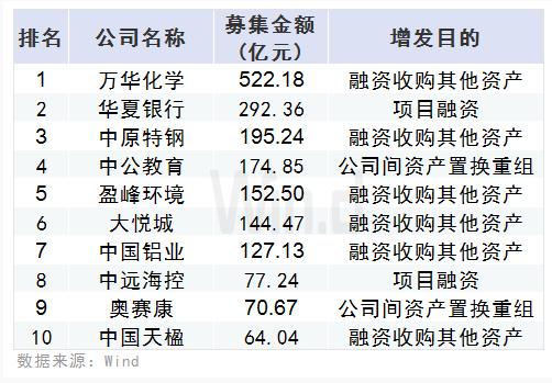 乌兰巴托天气预报评测3