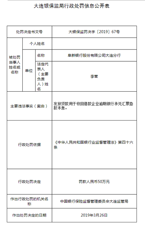 界首天气评测2