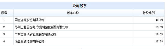 湖北天气预报一周7天评测2