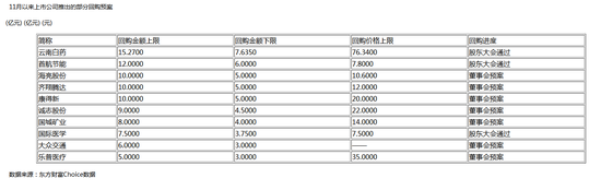 乌兰巴托天气预报评测1