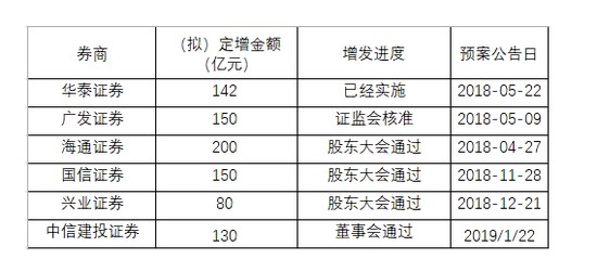 涟水天气评测3