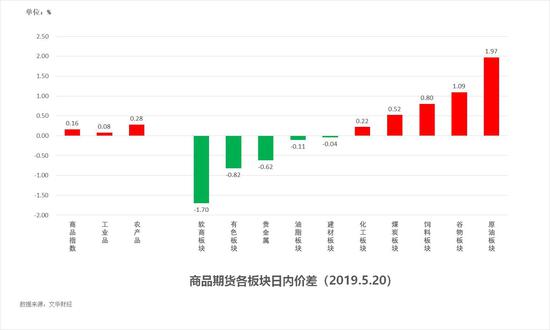 延边天气评测1