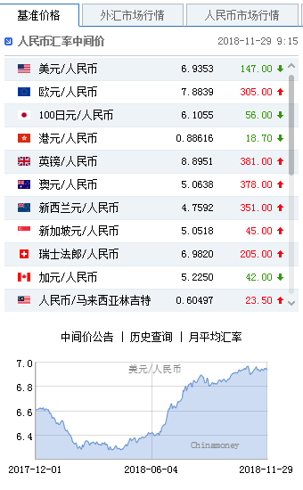 阜阳天气2345评测2