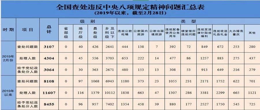 贵阳天气2345介绍