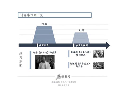 焦作天气2345介绍