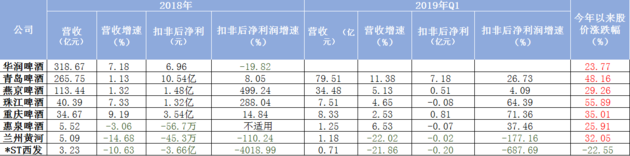 同江天气评测2