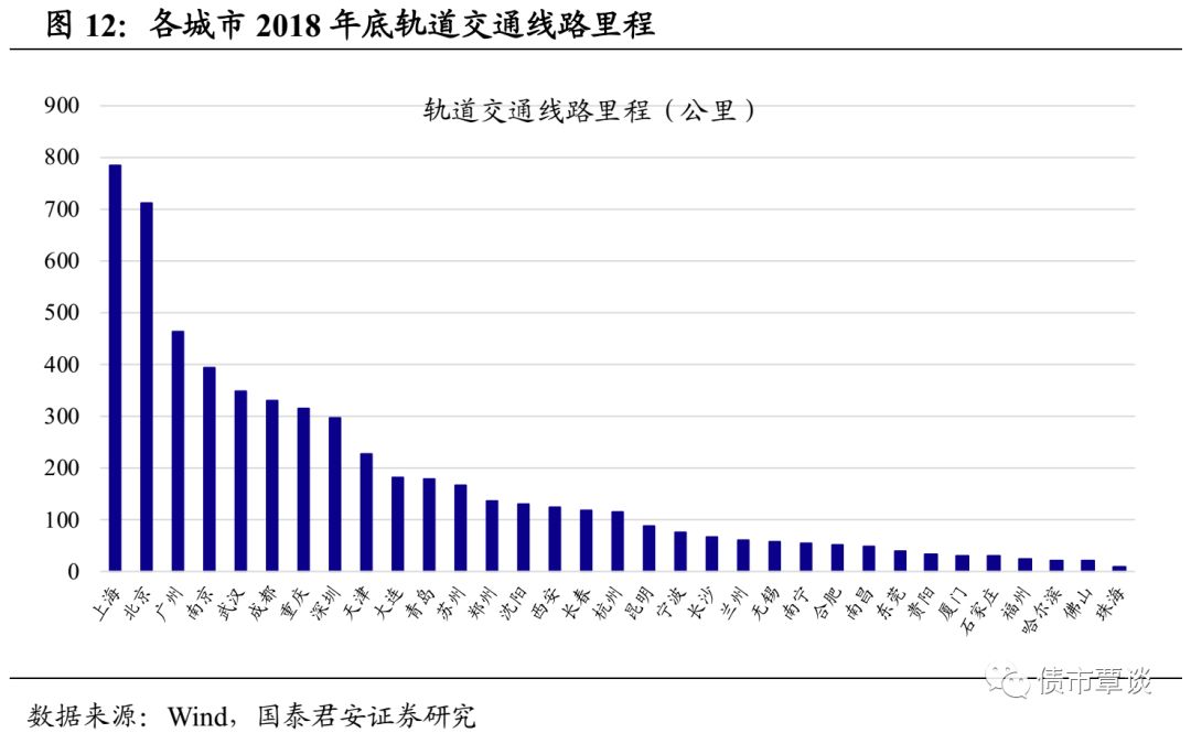 岩峰镇评测3