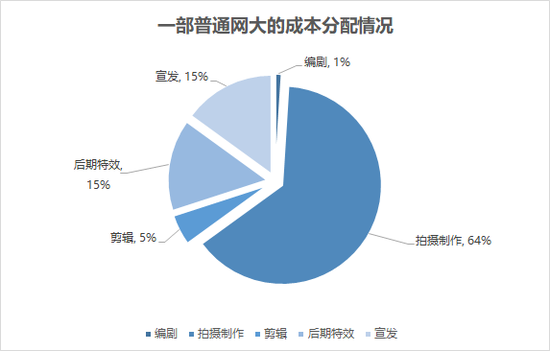 耒阳天气评测1