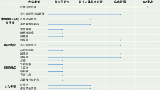 江苏省无锡市江阴市天气介绍