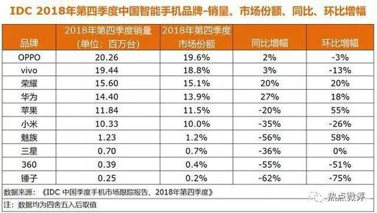 海南天气预报一周评测2