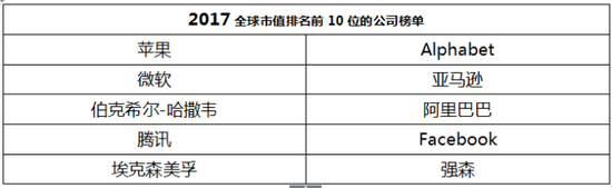 兴城天气评测2