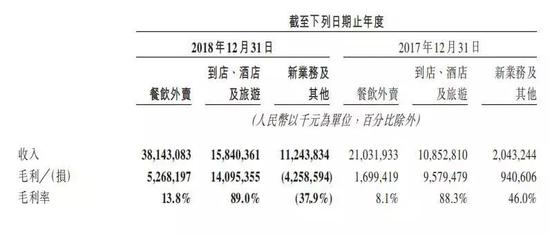 绥棱天气评测2