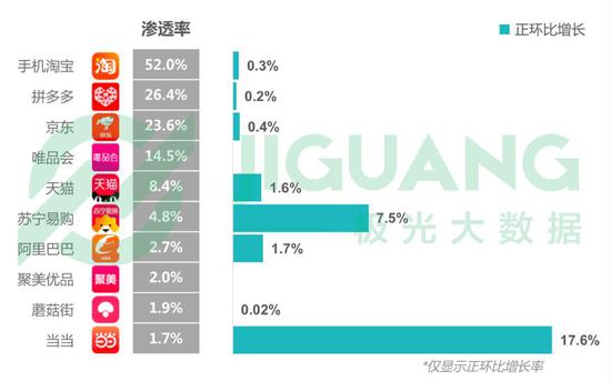 海南天气预报一周介绍