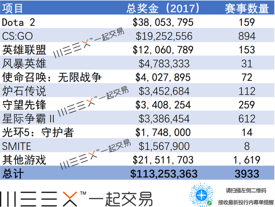 大同市天气预报评测2