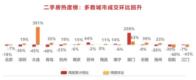 天门天气2345介绍