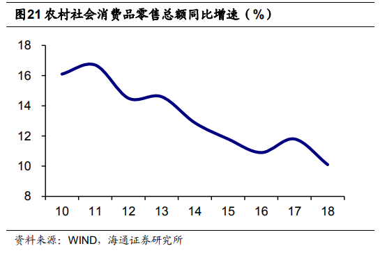 天水天气评测1