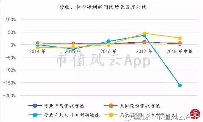 全国空气质量排行榜评测2